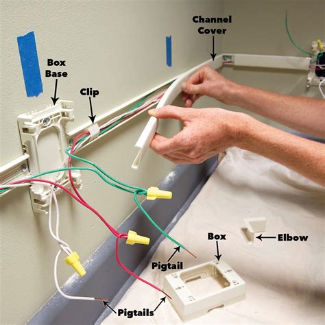 electrical junction boxes under floorboards|fitting junction boxes.